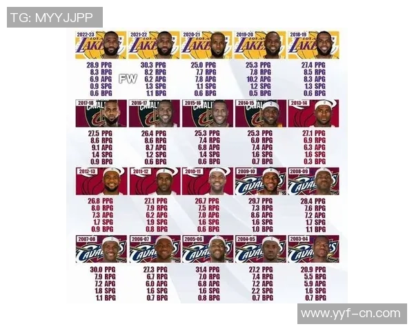 湖人对阵76人精彩回顾3月23日比赛全场录像分析与亮点总结