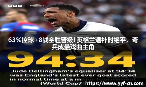 63%控球+8战全胜晋级! 英格兰遭补时绝平，奇兵成最戏曲主角